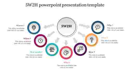 5W2H powerpoint presentation template